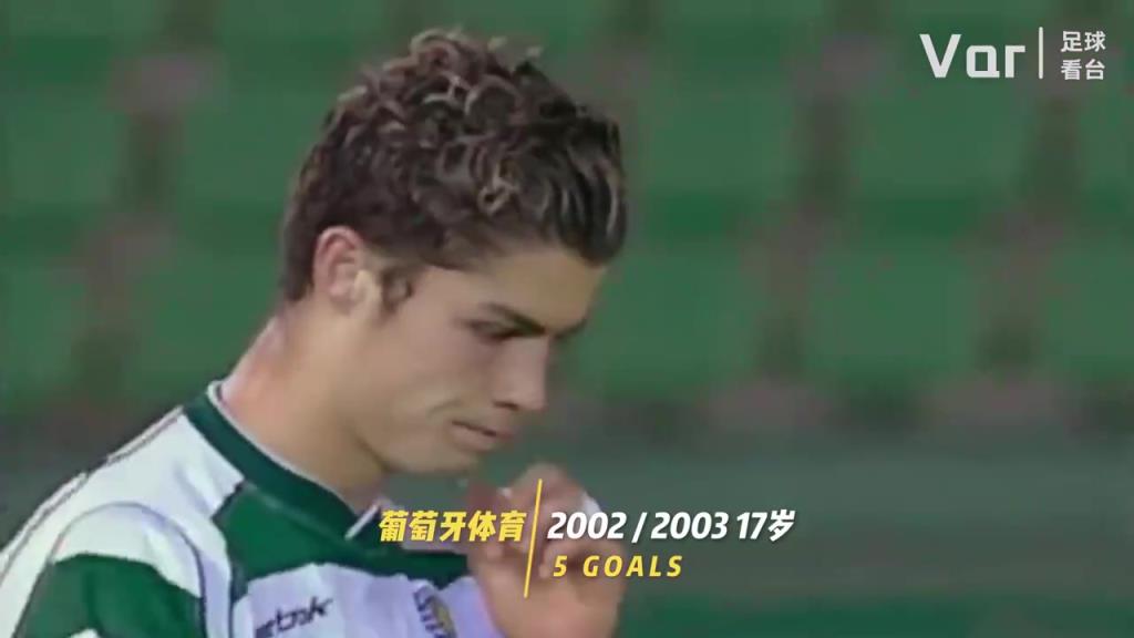 你是從什么時候開始看C羅的？C羅的20年變化！